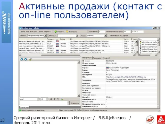 Средний риэлторский бизнес в Интернет / В.В.Щеблецов / февраль 2011 года Активные