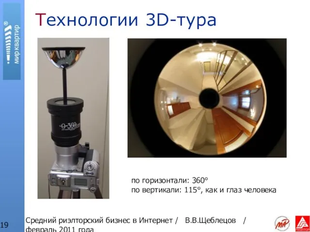 Средний риэлторский бизнес в Интернет / В.В.Щеблецов / февраль 2011 года Технологии