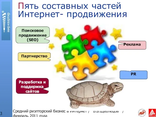 Средний риэлторский бизнес в Интернет / В.В.Щеблецов / февраль 2011 года Пять