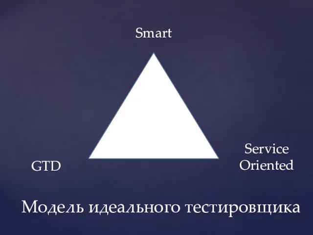 Модель идеального тестировщика Smart Service Oriented GTD