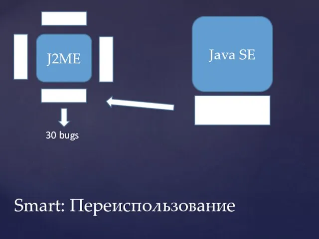 Smart: Переиспользование J2ME Java SE 30 bugs