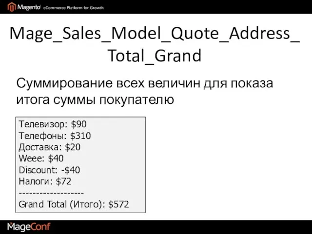 Mage_Sales_Model_Quote_Address_Total_Grand Телевизор: $90 Телефоны: $310 Доставка: $20 Weee: $40 Discount: -$40 Налоги: