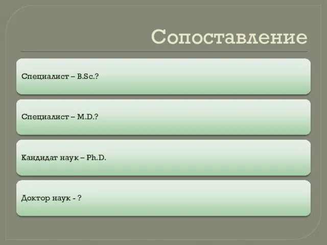 Сопоставление Специалист – B.Sc.? Специалист – M.D.? Кандидат наук – Ph.D. Доктор наук - ?