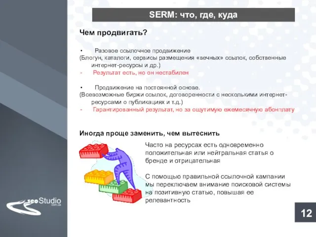 SERM: что, где, куда 12 Чем продвигать? Разовое ссылочное продвижение (Блогун, каталоги,