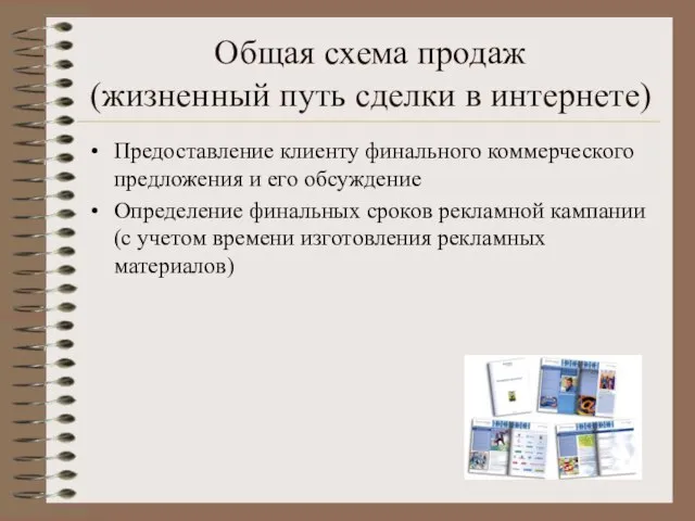 Общая схема продаж (жизненный путь сделки в интернете) Предоставление клиенту финального коммерческого