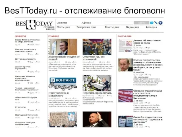 BesTToday.ru - отслеживание блоговолн