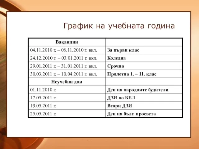 График на учебната година Ноември Декември Януари Февруари Март Април Май Юни Юли Август