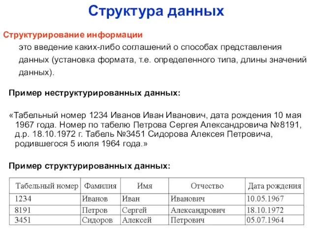 Структура данных Пример неструктурированных данных: «Табельный номер 1234 Иванов Иван Иванович, дата