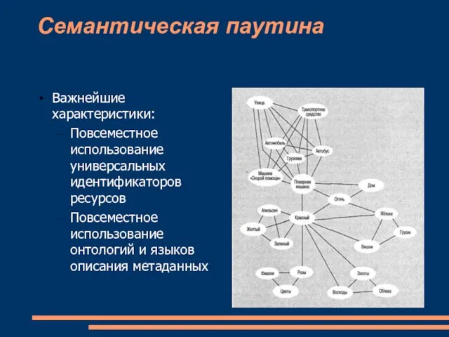 Семантическая паутина Важнейшие характеристики: Повсеместное использование универсальных идентификаторов ресурсов Повсеместное использование онтологий и языков описания метаданных