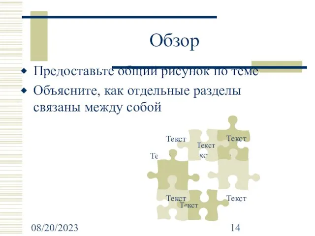 08/20/2023 Обзор Предоставьте общий рисунок по теме Объясните, как отдельные разделы связаны