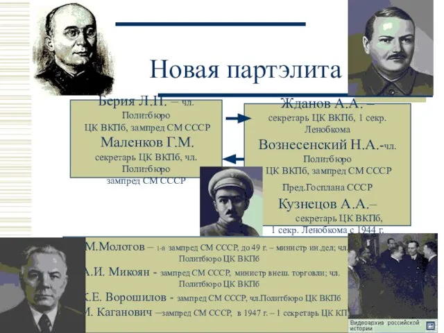 08/20/2023 Новая партэлита Берия Л.П. – чл.Политбюро ЦК ВКПб, зампред СМ СССР