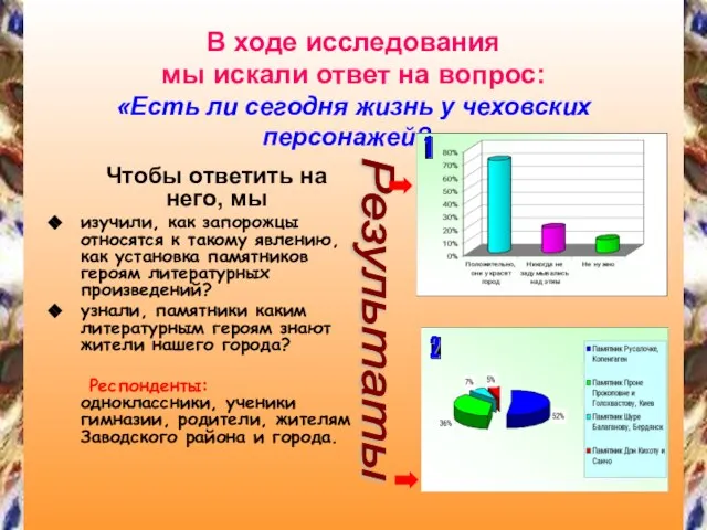 В ходе исследования мы искали ответ на вопрос: «Есть ли сегодня жизнь