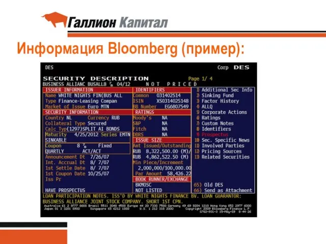 Информация Bloomberg (пример):