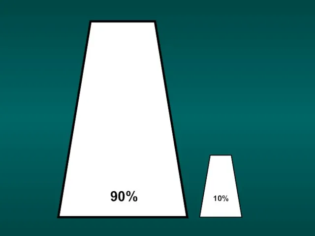 90% 10%