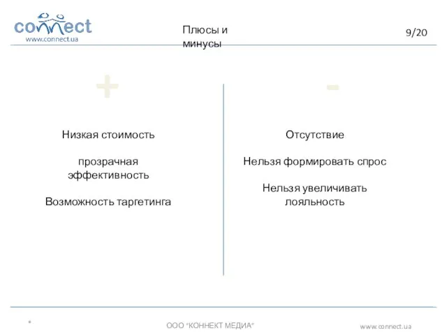 * ООО “КОННЕКТ МЕДИА” www.connect.ua Плюсы и минусы + - Низкая стоимость