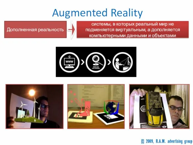 Augmented Reality Дополненная реальность системы, в которых реальный мир не подменяется виртуальным,