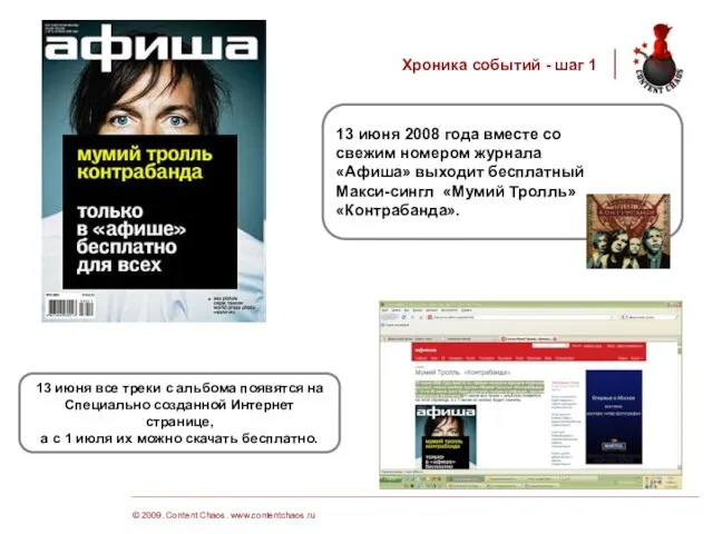 © 2009. Content Chaos. www.contentchaos.ru Хроника событий - шаг 1 13 июня