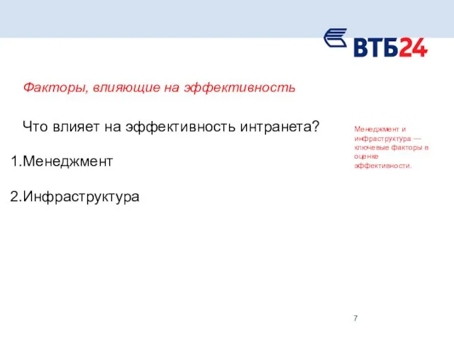 Факторы, влияющие на эффективность Что влияет на эффективность интранета? Менеджмент Инфраструктура Менеджмент