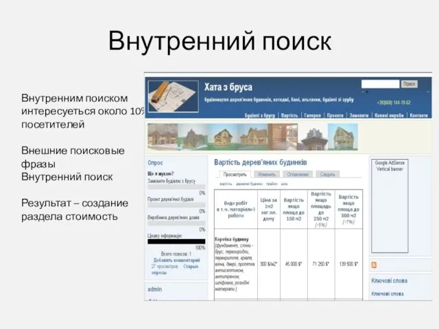 Внутренний поиск Внутренним поиском интересуеться около 10% посетителей Внешние поисковые фразы Внутренний