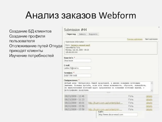 Анализ заказов Webform Создание БД клиентов Создание профиля пользователя Отслеживание путей Откуда приходят клиенты Изучение потребностей