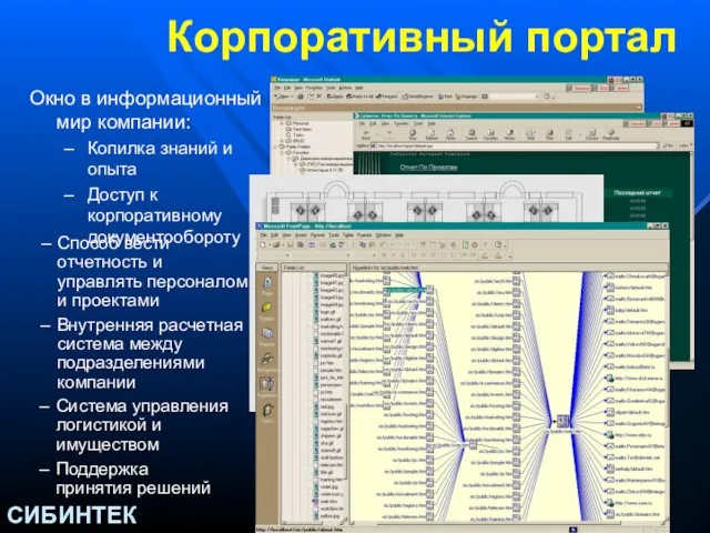 Корпоративный портал Окно в информационный мир компании: Копилка знаний и опыта Доступ