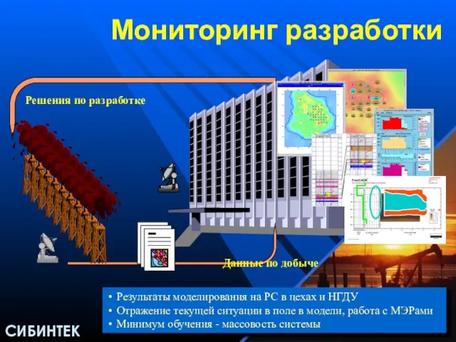 Мониторинг разработки Area of Blow-up Результаты моделирования на PC в цехах и