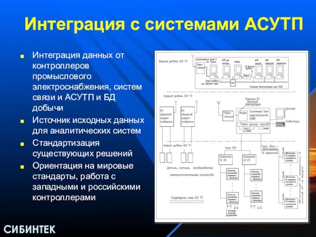 Интеграция с системами АСУТП Интеграция данных от контроллеров промыслового электроснабжения, систем связи