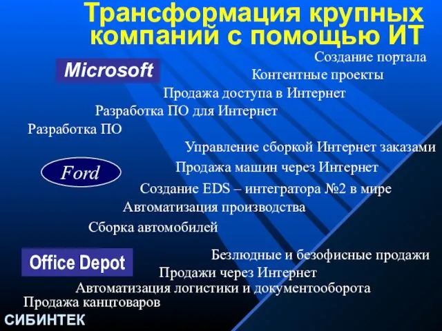 Трансформация крупных компаний с помощью ИТ Разработка ПО Разработка ПО для Интернет