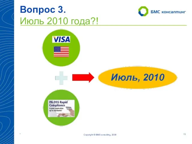 Вопрос 3. Июль 2010 года?! Copyright © BMS consulting, 2009