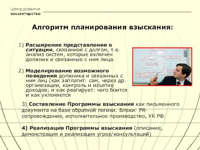 Центр развития коллекторства Алгоритм планирования взыскания: 1) Расширение представления о ситуации, связанной