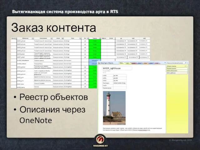 Реестр объектов Описания через OneNote Вытягивающая система производства арта в RTS Заказ контента