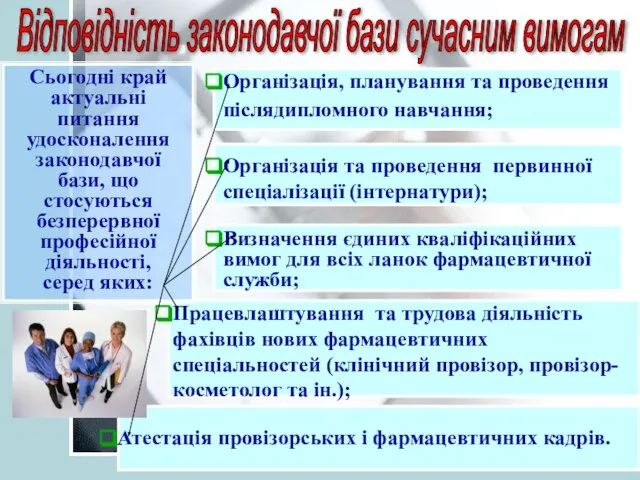 Організація, планування та проведення післядипломного навчання; Організація та проведення первинної спеціалізації (інтернатури);