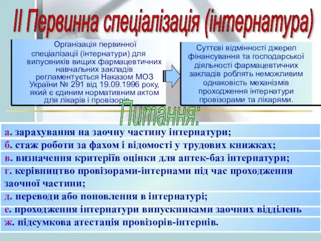 Організація первинної спеціалізації (інтернатури) для випускників вищих фармацевтичних навчальних закладів регламентується Наказом