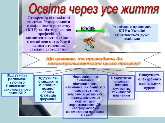 Створення відповідної системи безперервного професійного розвитку (БПР) та підтвердження професійної компетентності фахівців