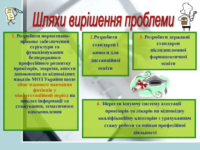 1. Розробити нормативно-правове забезпечення структури та функціонування безперервного професійного розвитку провізорів, зокрема,