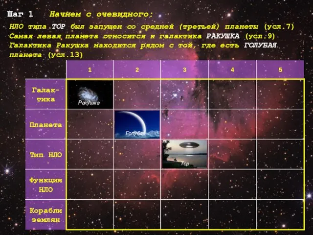 НЛО типа ТОР был запущен со средней (третьей) планеты (усл.7) Самая левая