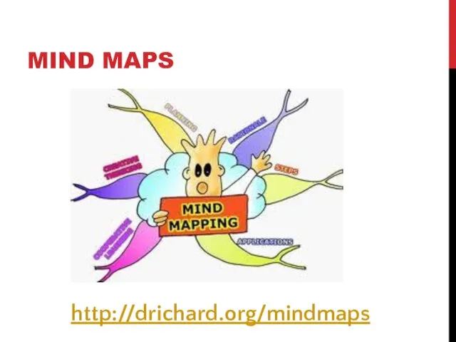 MIND MAPS http://drichard.org/mindmaps