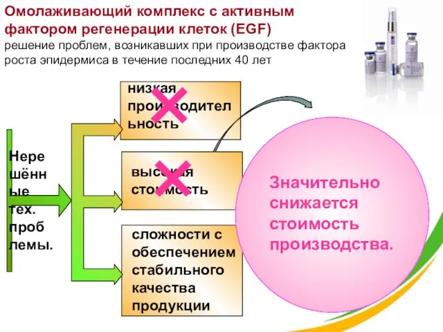 низкая производительность сложности с обеспечением стабильного качества продукции высокая стоимость × ×