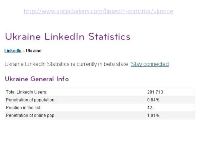 http://www.socialbakers.com/linkedin-statistics/ukraine