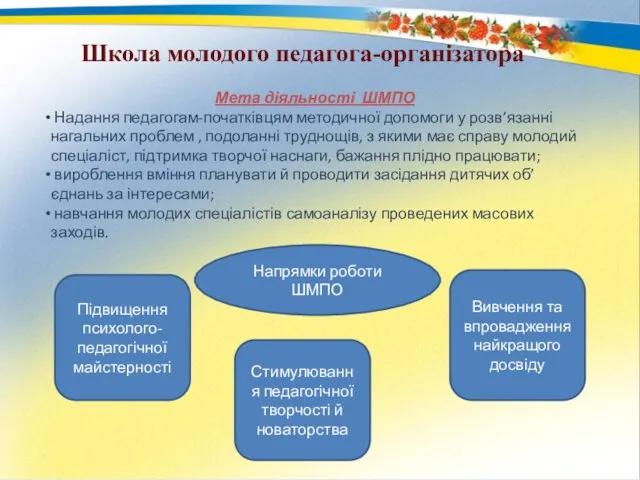 Школа молодого педагога-організатора Мета діяльності ШМПО Надання педагогам-початківцям методичної допомоги у розв’язанні