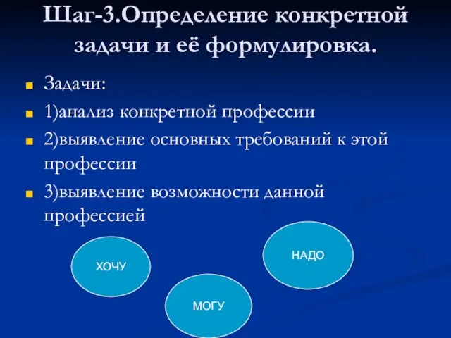 Шаг-3.Определение конкретной задачи и её формулировка. Задачи: 1)анализ конкретной профессии 2)выявление основных