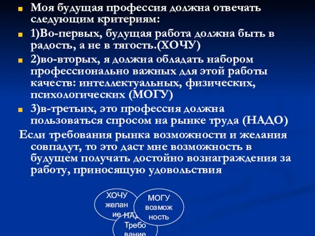 Моя будущая профессия должна отвечать следующим критериям: 1)Во-первых, будущая работа должна быть