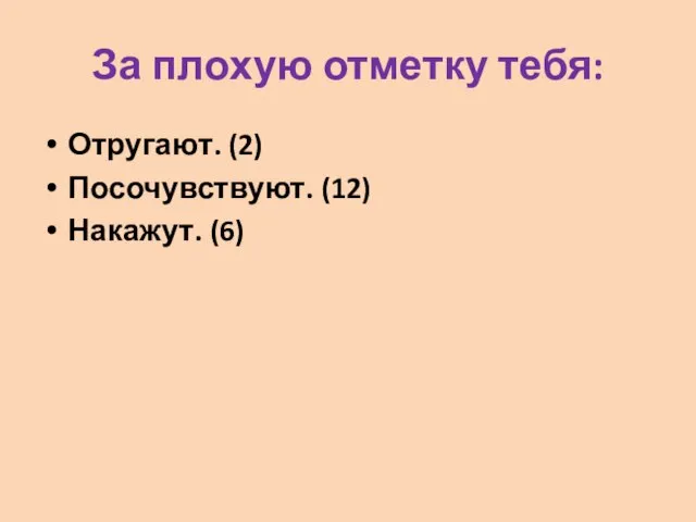 За плохую отметку тебя: Отругают. (2) Посочувствуют. (12) Накажут. (6)