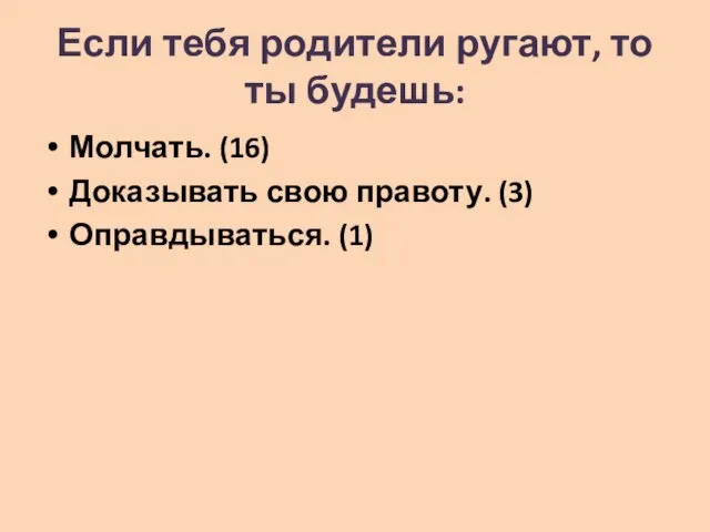 Если тебя родители ругают, то ты будешь: Молчать. (16) Доказывать свою правоту. (3) Оправдываться. (1)