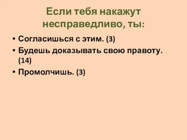 Если тебя накажут несправедливо, ты: Согласишься с этим. (3) Будешь доказывать свою правоту. (14) Промолчишь. (3)