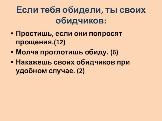 Если тебя обидели, ты своих обидчиков: Простишь, если они попросят прощения.(12) Молча