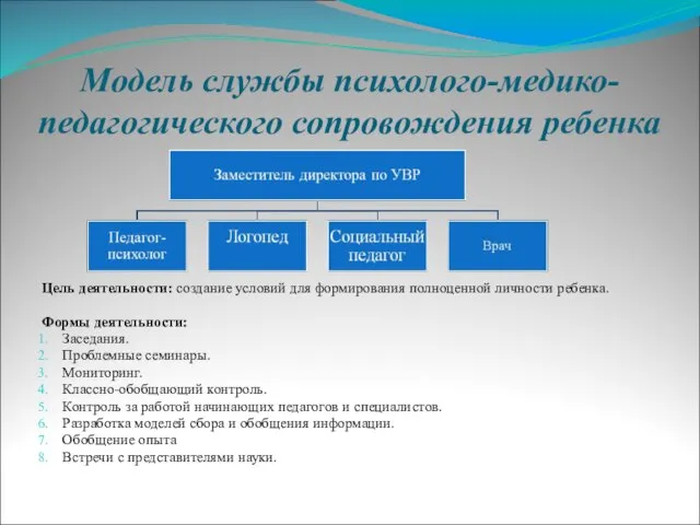 Модель службы психолого-медико-педагогического сопровождения ребенка Цель деятельности: создание условий для формирования полноценной