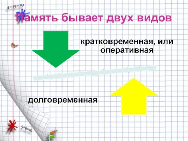 Память бывает двух видов