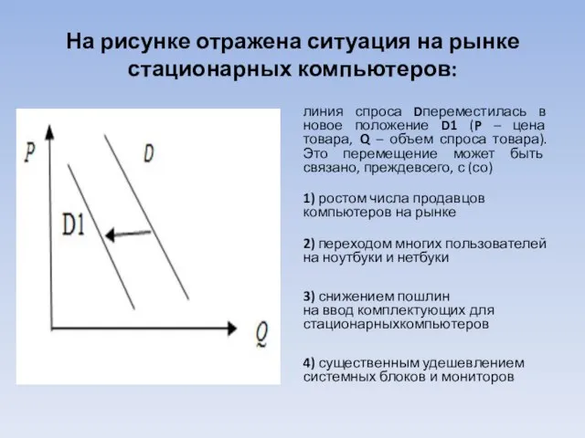 На рисунке отражена ситуация на рынке стационарных компьютеров: линия спроса Dпереместилась в