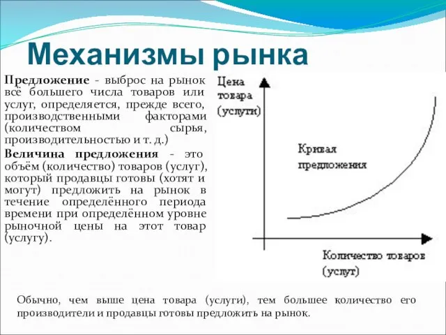 Механизмы рынка Предложение - выброс на рынок всё большего числа товаров или